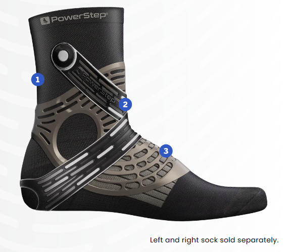 Dynamic Ankle Support Sock by PowerStep
