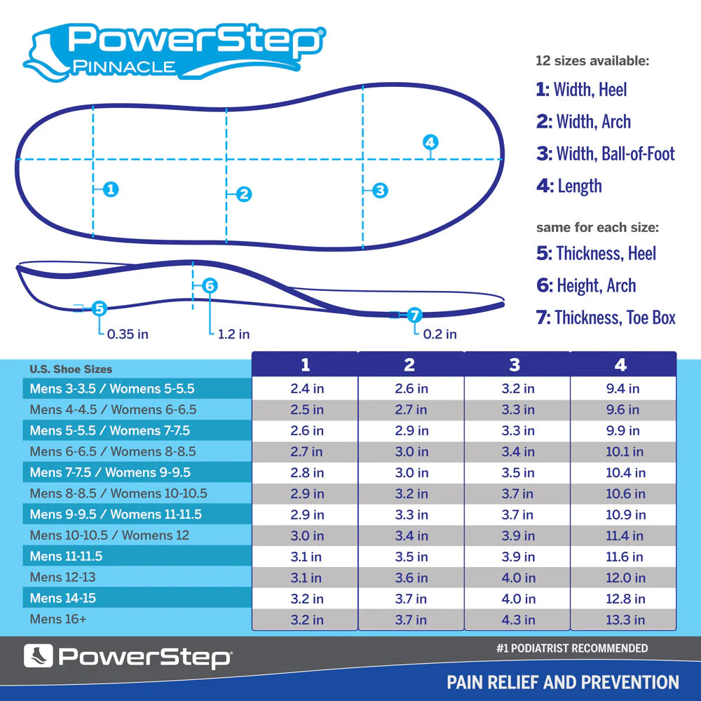 PowerStep Pinnacle Insole