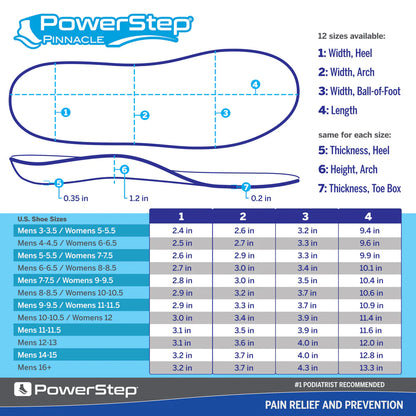 PowerStep Pinnacle Insole