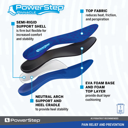 PowerStep Pinnacle Insole